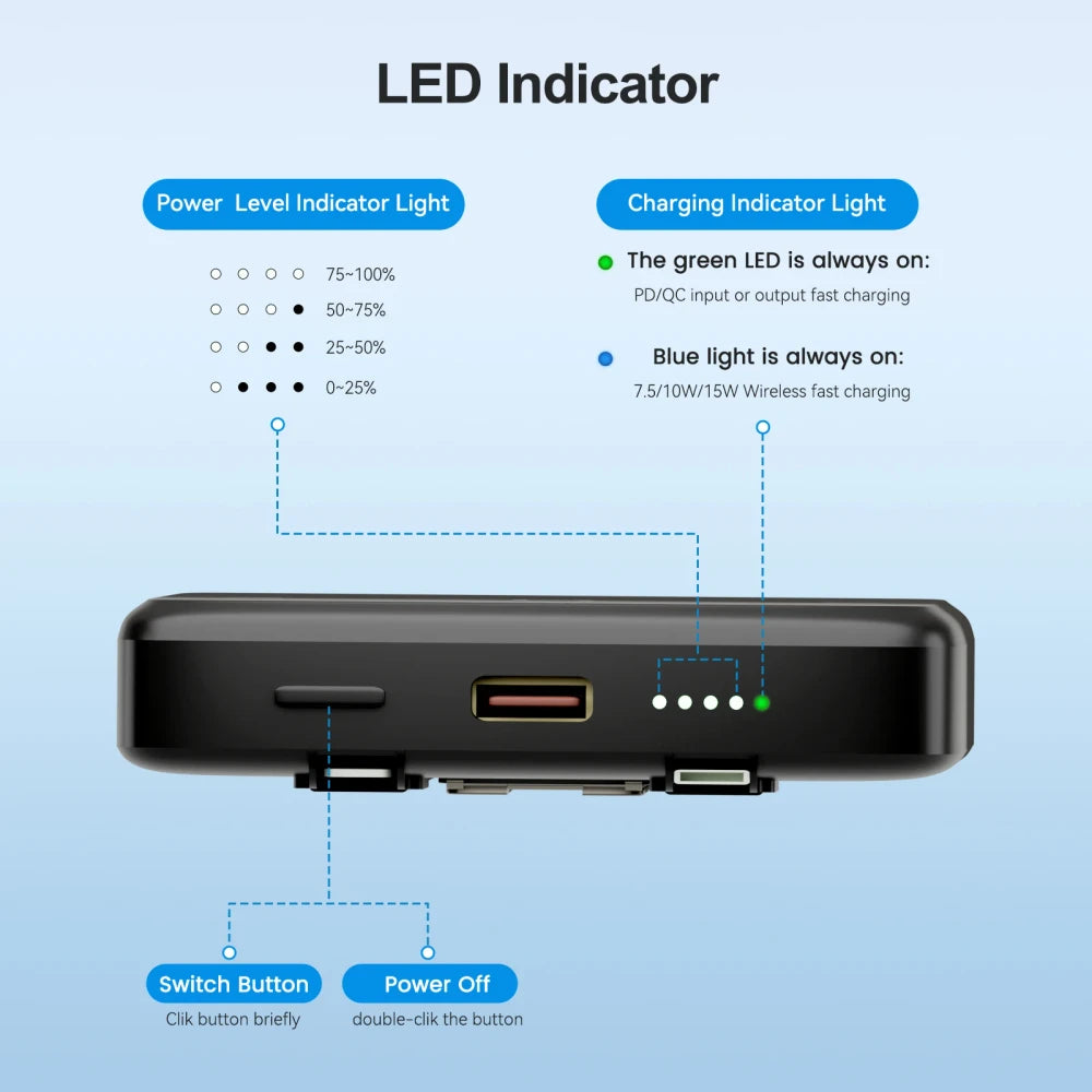10000mAh Magnetic Power Bank